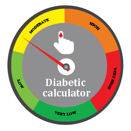 Diabetes Calculator English