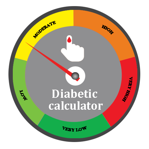 Diabetes Calculator Punjabi