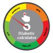 Diabetes Calculator English