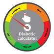 Diabetes Calculator Hindi