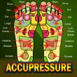 Accupressure Yoga Point Tips